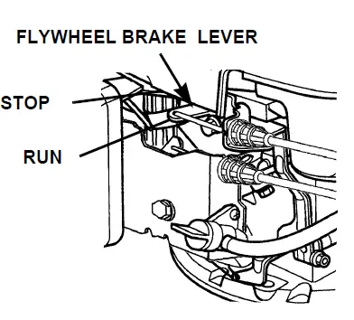 Honda-GCV160-stroke-engine-fig-22