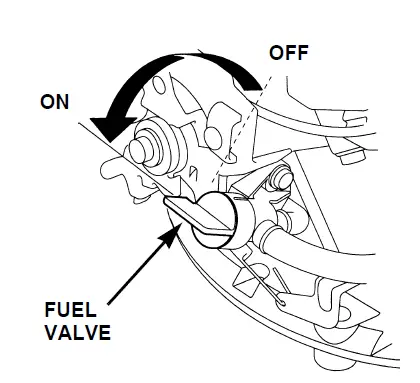 Honda-GCV160-stroke-engine-fig-23
