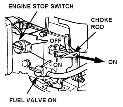 Honda-GCV160-stroke-engine-fig-25