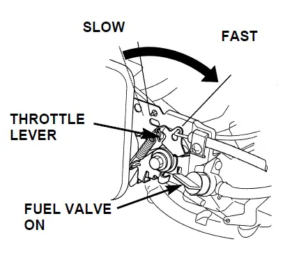 Honda-GCV160-stroke-engine-fig-29