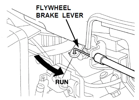 Honda-GCV160-stroke-engine-fig-30