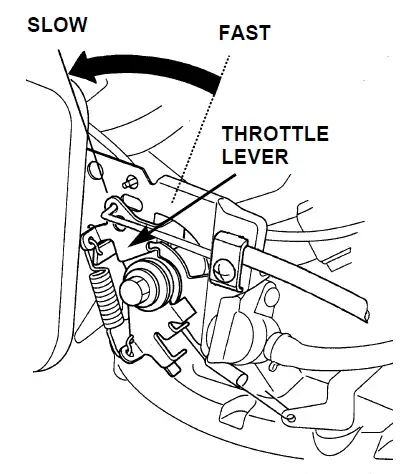 Honda-GCV160-stroke-engine-fig-31