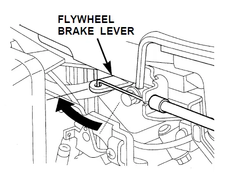 Honda-GCV160-stroke-engine-fig-32