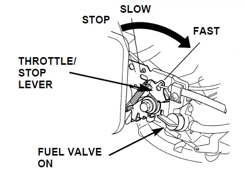 Honda-GCV160-stroke-engine-fig-33
