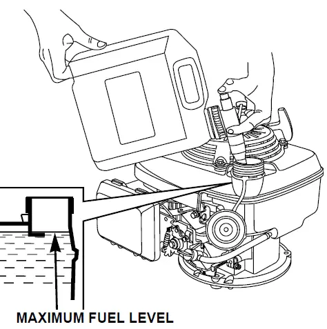 Honda-GCV160-stroke-engine-fig-34