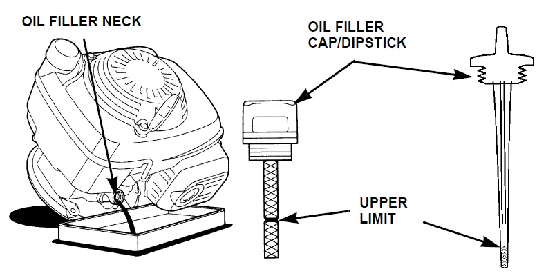 Honda-GCV160-stroke-engine-fig-38