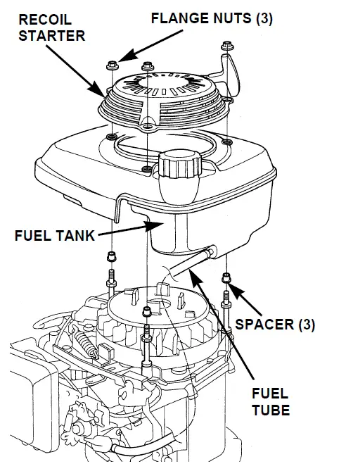 Honda-GCV160-stroke-engine-fig-42