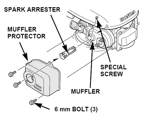 Honda-GCV160-stroke-engine-fig-44