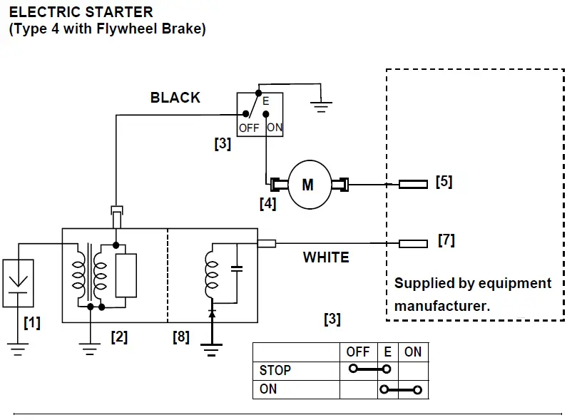Honda-GCV160-stroke-engine-fig-50