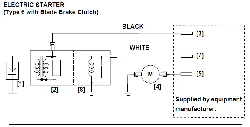 Honda-GCV160-stroke-engine-fig-51