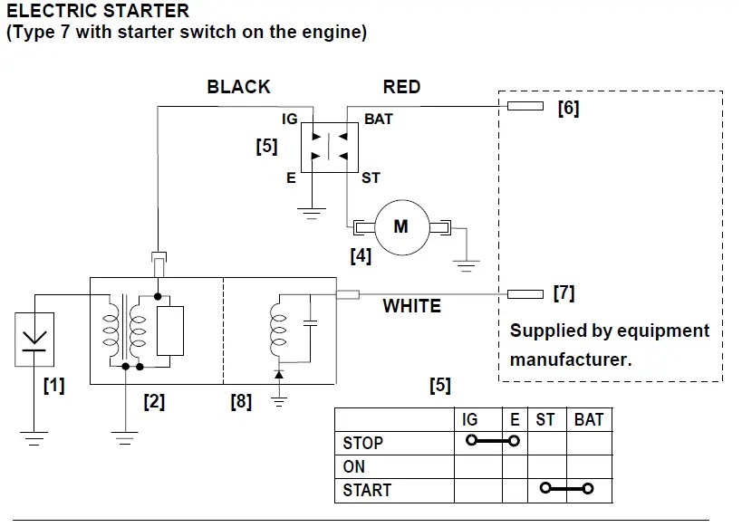 Honda-GCV160-stroke-engine-fig-52