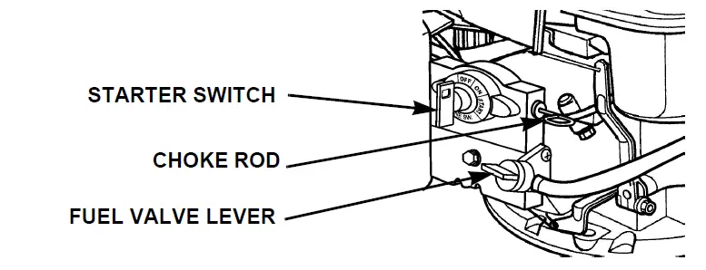 Honda-GCV160-stroke-engine-fig-8
