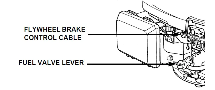 Honda-GCV160-stroke-engine-fig-9