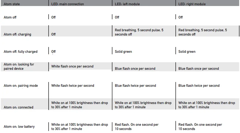 TURTLE-BEACH-ATOM-Controller-FIG-9