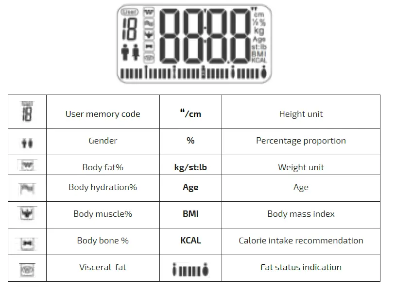 cecotec-Surface-Precision-9400-Full-Healthy-FIG- (1)