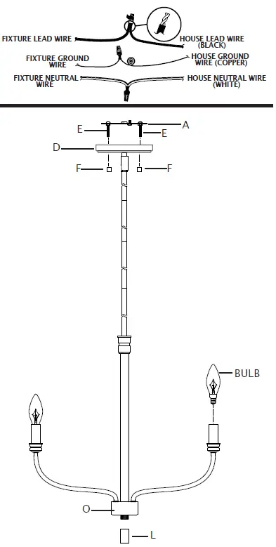 elk HE 8150, 81515 Chandelier IOM instruction 5