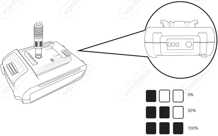VonHaus 3515181 Heat Gun - 1