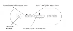 Homedics AP-15 TotalClean Air Purifier Manual