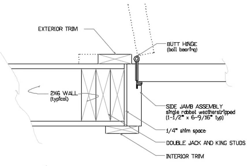 REALCRAFT-Carriage-Garage-Doors-and-Custom-Barn-Doors-fig-2