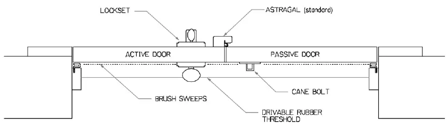 REALCRAFT-Carriage-Garage-Doors-and-Custom-Barn-Doors-fig-4