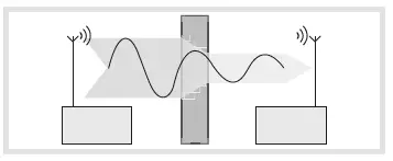 hager WHEC2526XXXXX kallysto Smart Switch-2