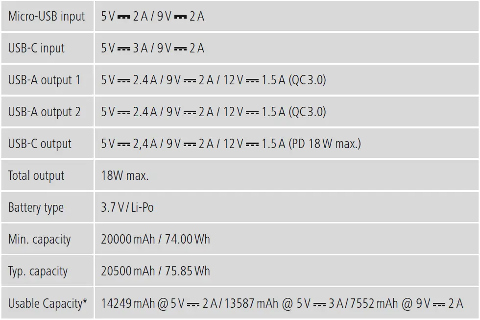 hama-201663-PD20-HD-Power-Pack-fig-1