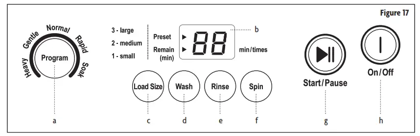 Magic Chef MCSTCW09W2 0 9 Cu Ft Compact Portable Top Load Washer - CONTROL PANEL
