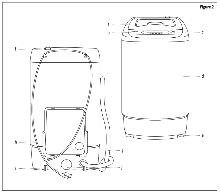 Magic Chef MCSTCW09W2 0 9 Cu Ft Compact Portable Top Load Washer - Fig1