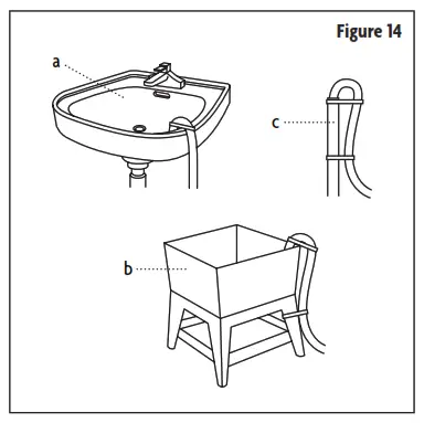 Magic Chef MCSTCW09W2 0 9 Cu Ft Compact Portable Top Load Washer - Fig10