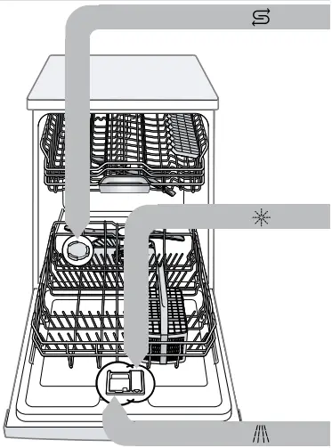 BOSCH SBT6ZCX49E Built-in Household Dishwasher-fig4
