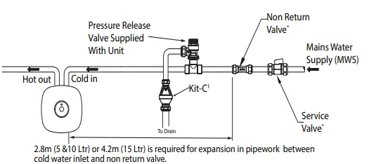 atc-W5-u-Pacific-Water-Heating-4