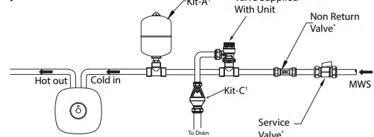atc-W5-u-Pacific-Water-Heating-5