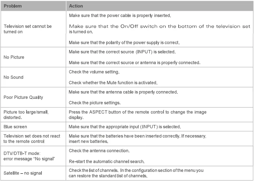 MAJESTIC-SLT190U 19 Inch 12V-Smart-LED-TV-WebOS-fig-21