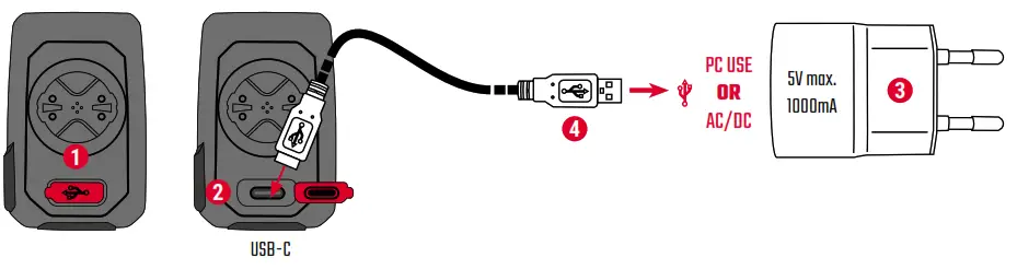 SIGMA POX 2.0 GPS Bike Computer - fig13