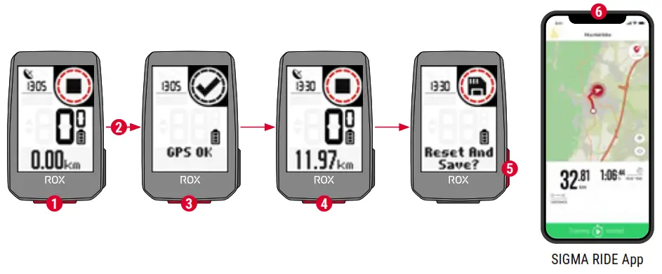 SIGMA POX 2.0 GPS Bike Computer - fig6