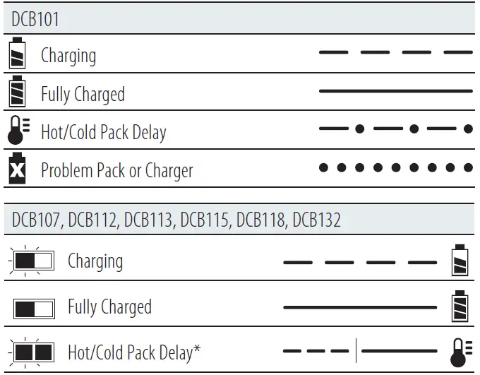 DEWALT DCF787 Brushless Cordless Impact Driver 11