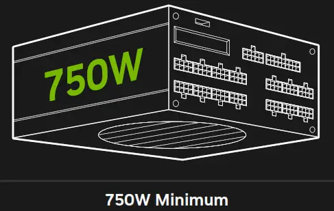 NVIDIA Prepare Your System for the GeForce RTX 4080 16GB Founders Edition