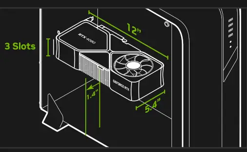 NVIDIA Prepare Your System for the GeForce RTX 4080 16GB Founders Edition - fig4