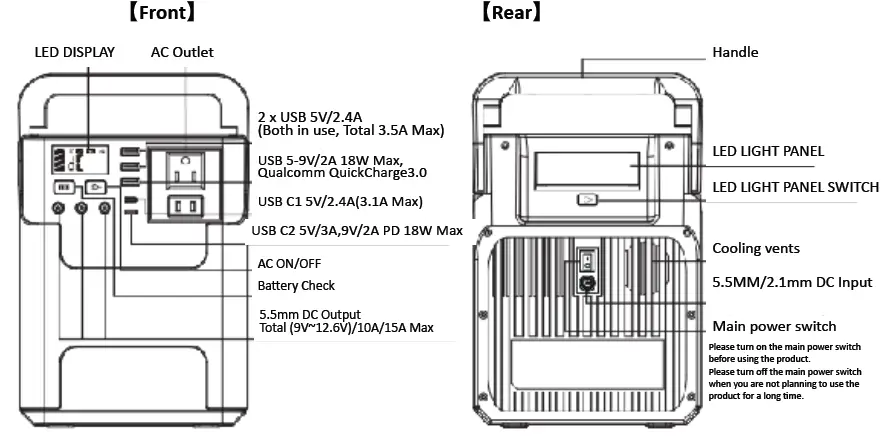 ROCKSOLAR-RS328-Portable-Power-Station-FIG-1