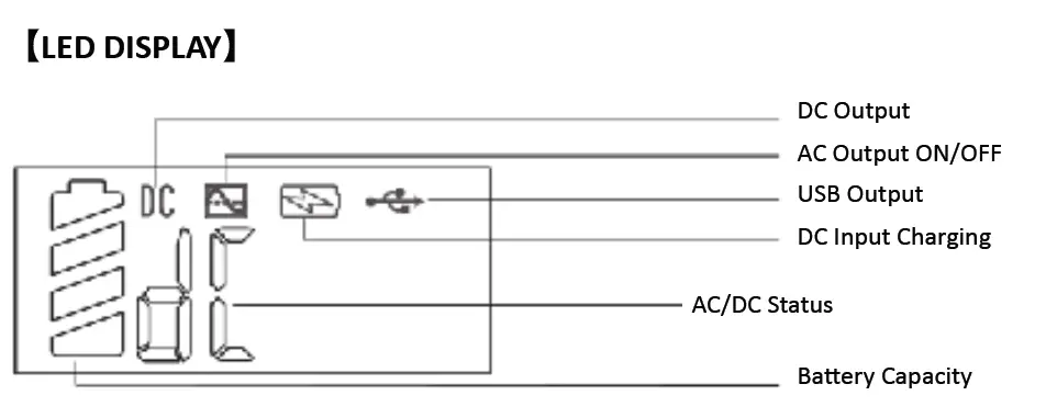 ROCKSOLAR-RS328-Portable-Power-Station-FIG-2