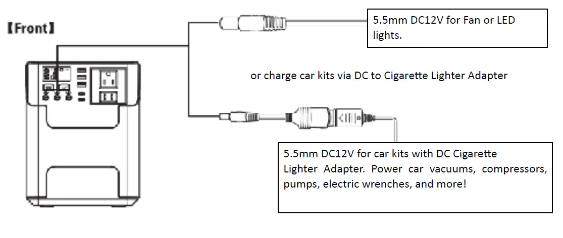 ROCKSOLAR-RS328-Portable-Power-Station-FIG-3