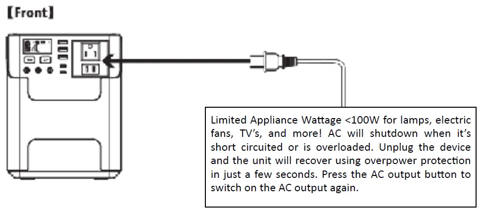 ROCKSOLAR-RS328-Portable-Power-Station-FIG-4