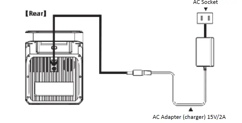 ROCKSOLAR-RS328-Portable-Power-Station-FIG-6