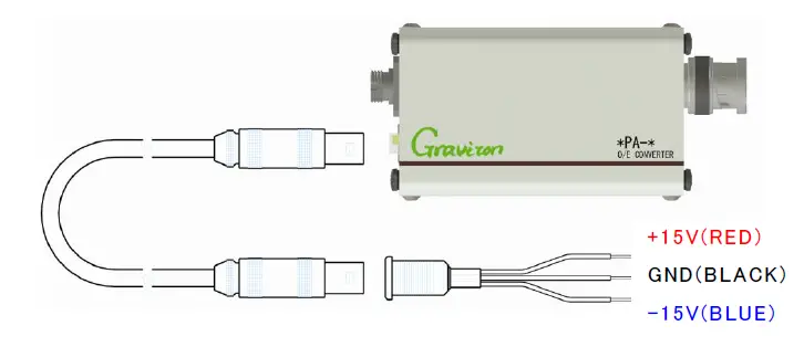 Graviton-PA-Series-O-E-Converter-fig- (6)