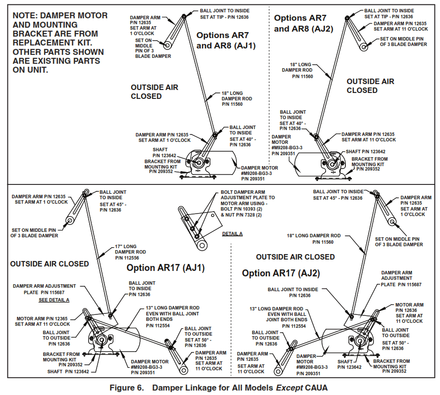 REZNOR AHDA Damper Motor - fig 5