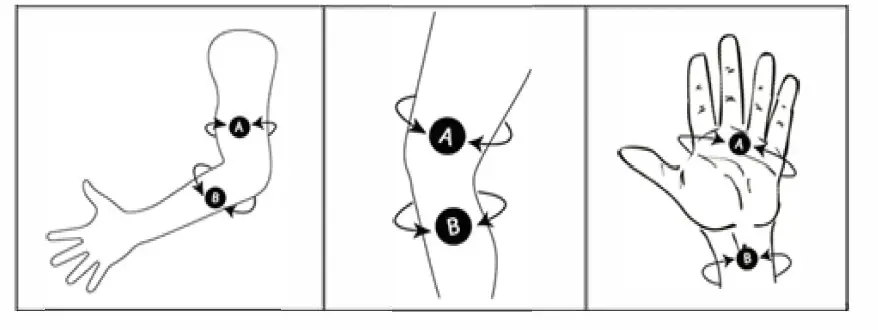ZINC Protection-Bike-Safety-Pads-FIG- (2)