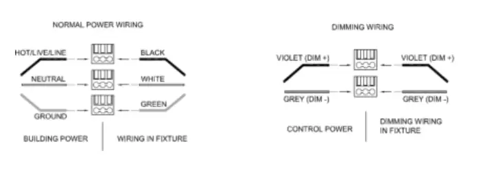 LinmoreLED-LINEAR-Series-Commercial-and-Industrial-LED-Fixtures-24