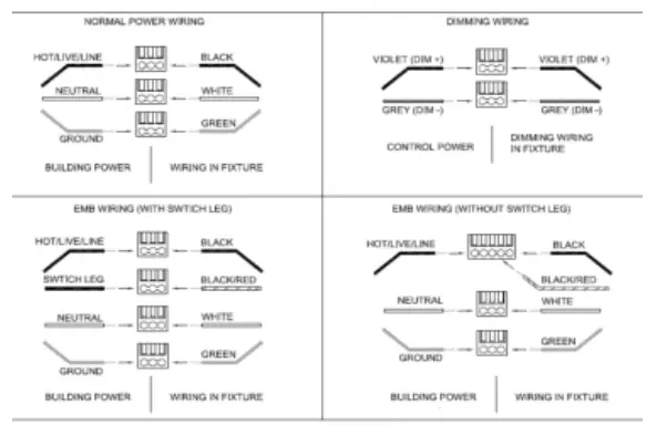 LinmoreLED-LINEAR-Series-Commercial-and-Industrial-LED-Fixtures-27