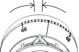 Dish Alignment diagram