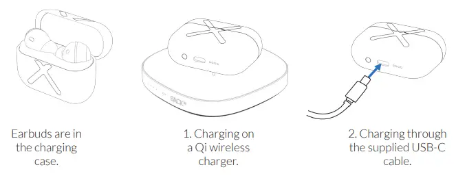 SACKit-Speak-200-3-in-1-True-Wireless-Sport-Earbuds-fig 2